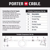 Porter Cable PXCM2002-WK 6 Gal 150 PSI Portable Electric Air Compressor Kit (13-Piece Kit) - 7