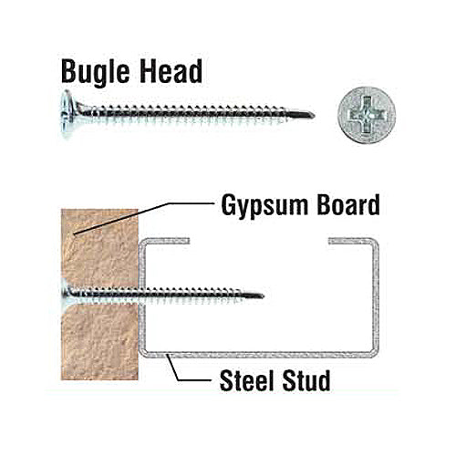 Primesource SD258 Pro-Twist SD258 8" x 2-5/8" Box