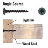 Primesource CS2121LB 8 x 2-1/2” Phosphate Bugle Coarse Thread Drywall Screw, 1 Lb - 2