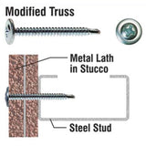 Primesource MTD8212 8 x 2-1/2" Modified Truss Head Self-Drilling Screw 2000 Pack - 2