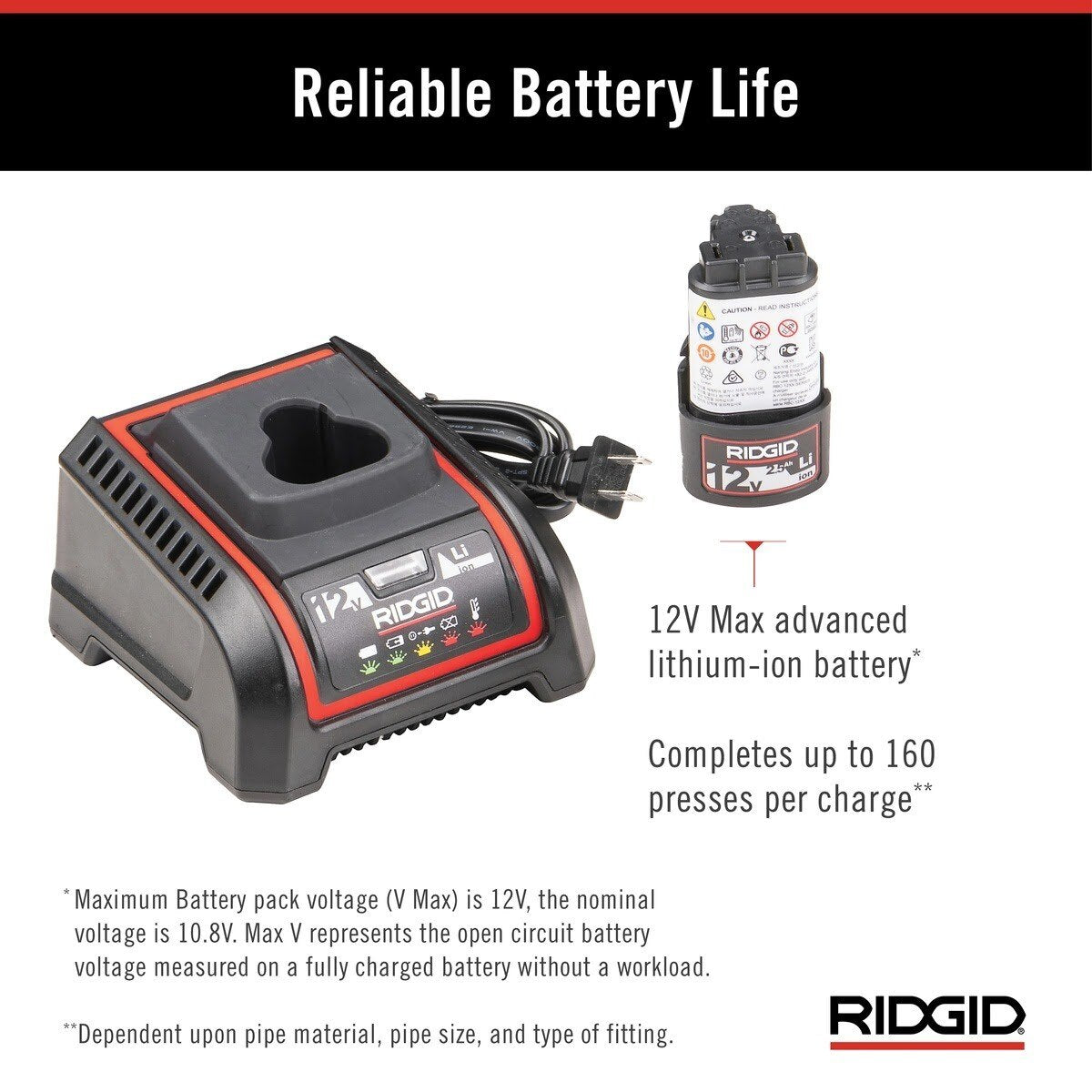 Ridgid 72558 RP 115 Mini Press Tool Battery Kit with ProPress and PureFlow Jaws 1/2 in. to 3/4 in. (Kit) - 3