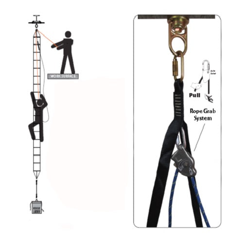 Safewaze FS-EX243-BL 18' Rescue ladder with Belay System and Carabiner