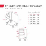 SawStop TSA-UTC18 18" Under Table Cabinet - 5