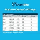 SharkBite 22632LF 3/4 in. Push-to-Connect Residential Water Hammer Arrestor - 4