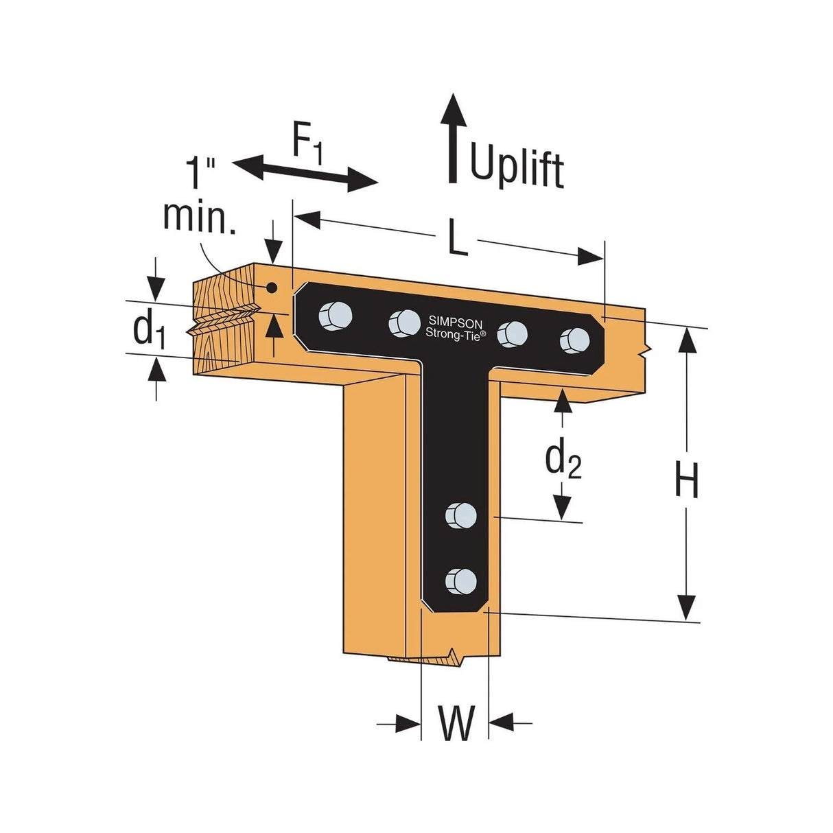 Simpson Strong-Tie 1616HTPC (16" x 16") 7-Gauge Black Powder-Coated Ornamental T Strap - 3