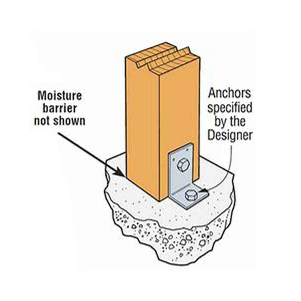 Simpson Strong-Tie A24 (2" x 3-7/8" x 2-1/2") 12Ga Galvanized A Angle for Wood Applications - 2