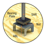Simpson Strong-Tie ABL10-1-OST Anchor Bolt Locator for 1-1/4" Anchor Bolt - 2