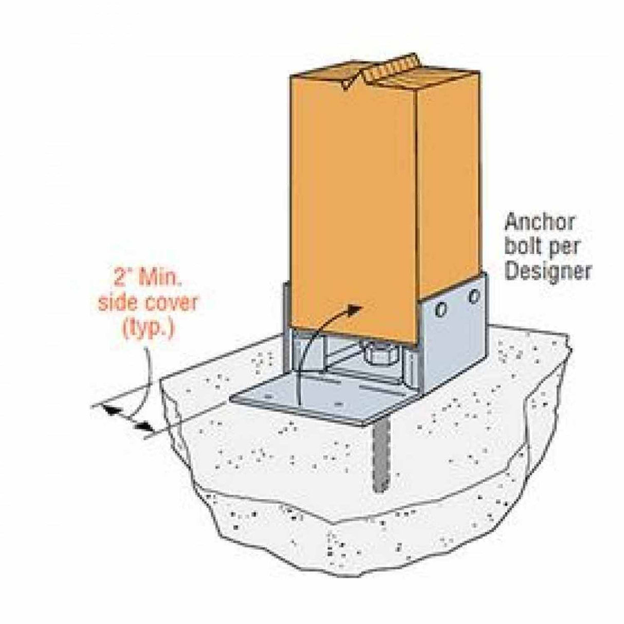 Simpson Strong-Tie ABW46RZ (Rough 4" x 6") Adjustable Post Base for Rough Lumber with ZMAX Finish - 3