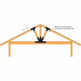 Simpson Strong-Tie APGP612 (6:12 Pitch) Outdoor Accents Decorative Gable Plate - ZMAX/Black Powder Coated - 5