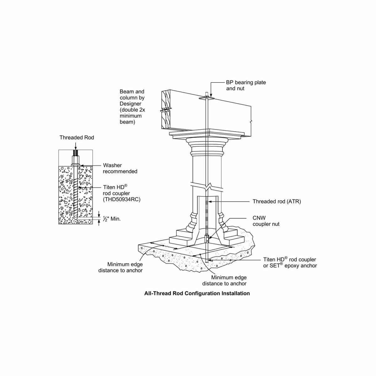Simpson ATR7/8X12HDG Strong-Tie 7/8" x 12" Hot-Dip Galvanized All-Thread Rod for Anchoring and Structural Connections - 2