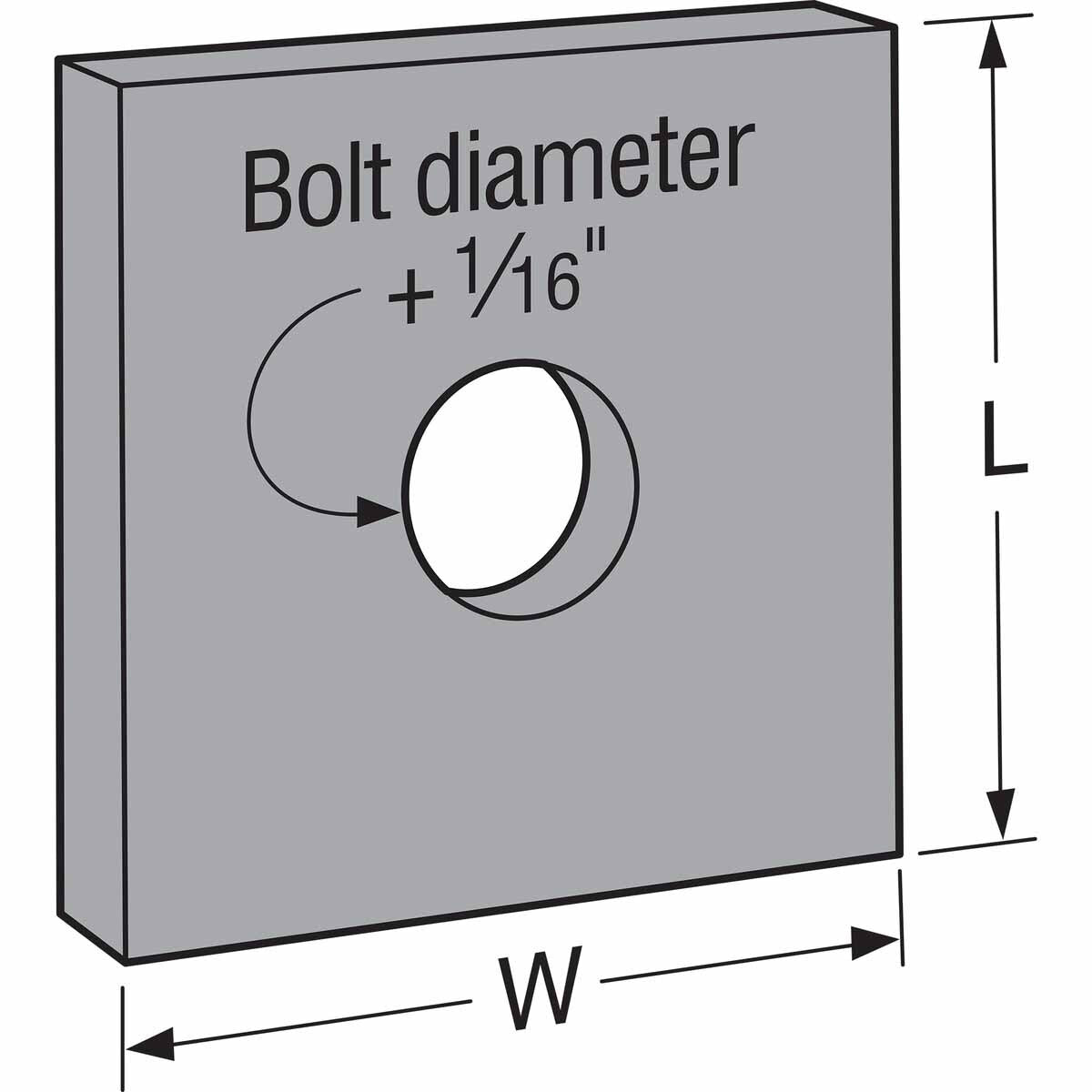 Simpson BP 1-1/4HDG Strong-Tie Hot-Dip Galvanized Bearing Plate for Wood-to-Concrete Anchoring - 2