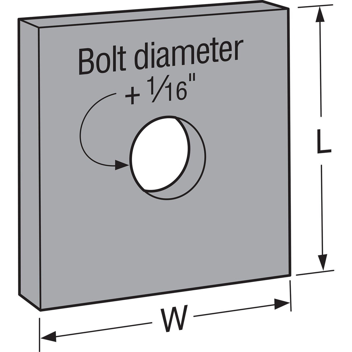 Simpson BP 7/8-R Strong-Tie Bearing Plate with 7/8" Bolt Diameter - 3