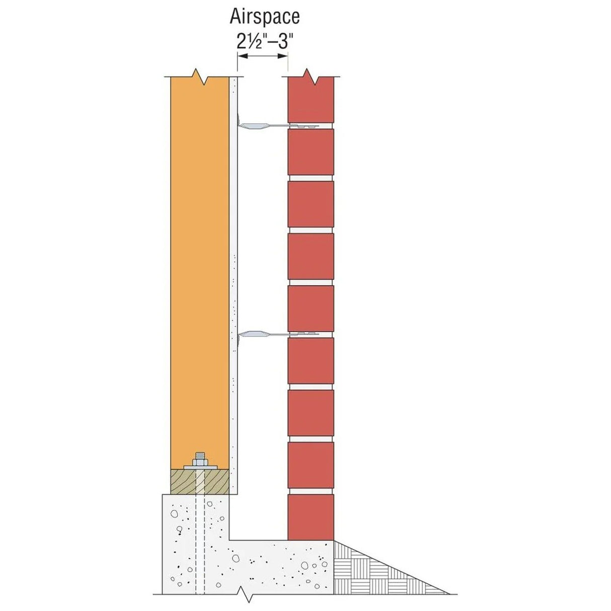 Simpson Strong-Tie BTH High Performance Brick Tie for Masonry Veneer (500 Pack) - 7