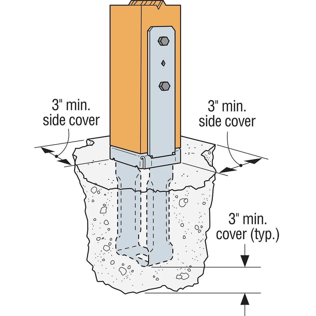 Simpson Strong-Tie CBS66HDG (6" x 6") CB/CBS HDG Column Base Installation Guide - 3