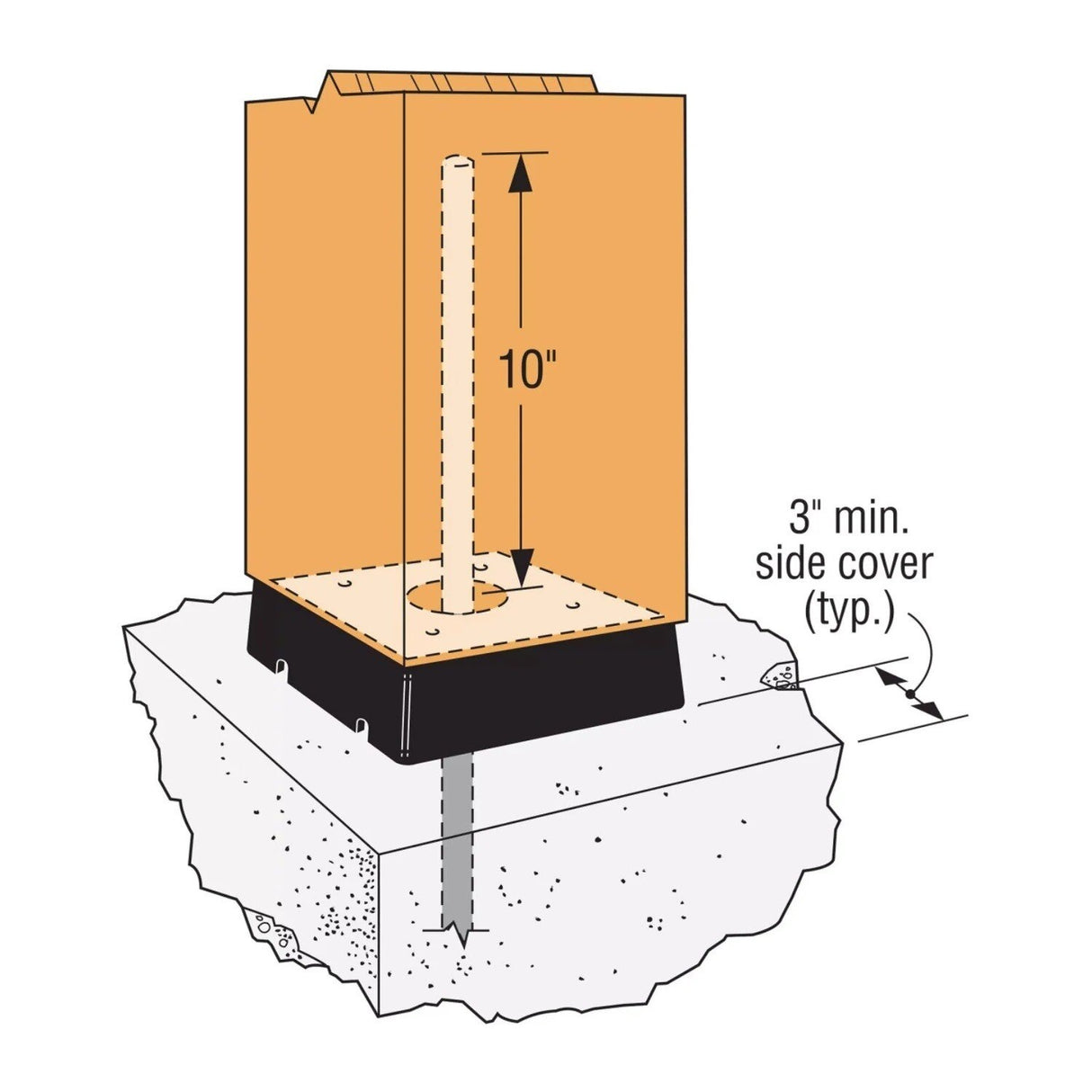 Simpson Strong-Tie CPS4-R Composite Plastic Standoff for 4x4 - 3
