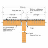 Simpson Strong-Tie CS14-R (14-Gauge 25') Galvanized Coiled Strap - 2