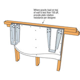 Simpson Strong-Tie DHU3.56/18TF (3-1/2" x 18") Drywall Top Flange Hanger with SDS Screws - G90 Galvanized - 3