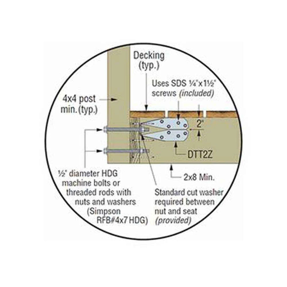 Simpson DTT2Z-SDS2.5 Strong-Tie Deck Tension Tie with ZMAX Finish and 2.5" SDS Screws - 4