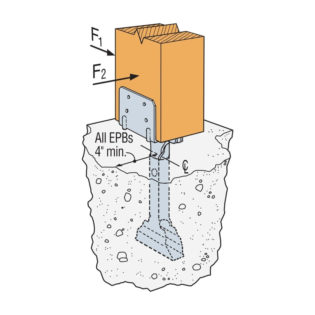 Simpson EPB44A Strong-Tie Elevated Post Base for 4x4 - 3