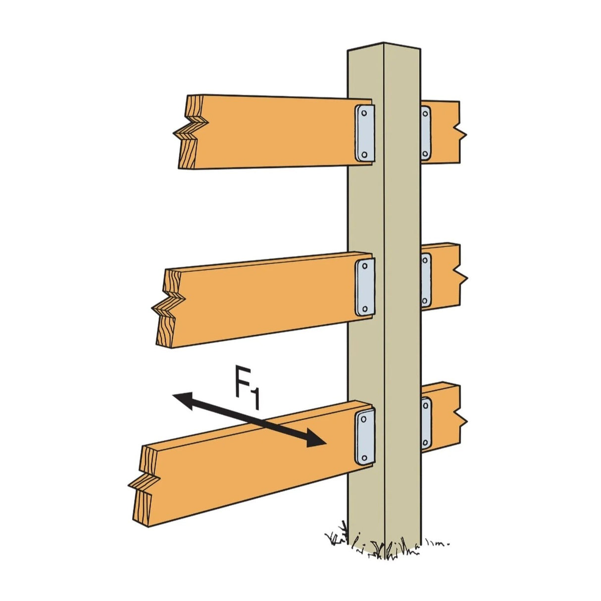 Simpson Strong-Tie FB26 (2" x 6") Fence Rail Bracket - 2