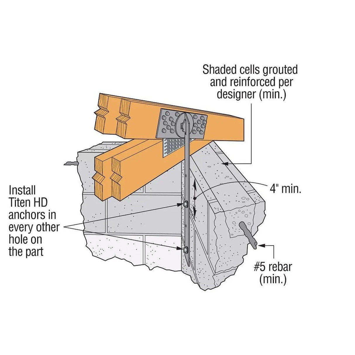 Simpson Strong-Tie FGTRHL Face-Mount Girder Tiedown Retrofit - Left Hip, Gray - 2