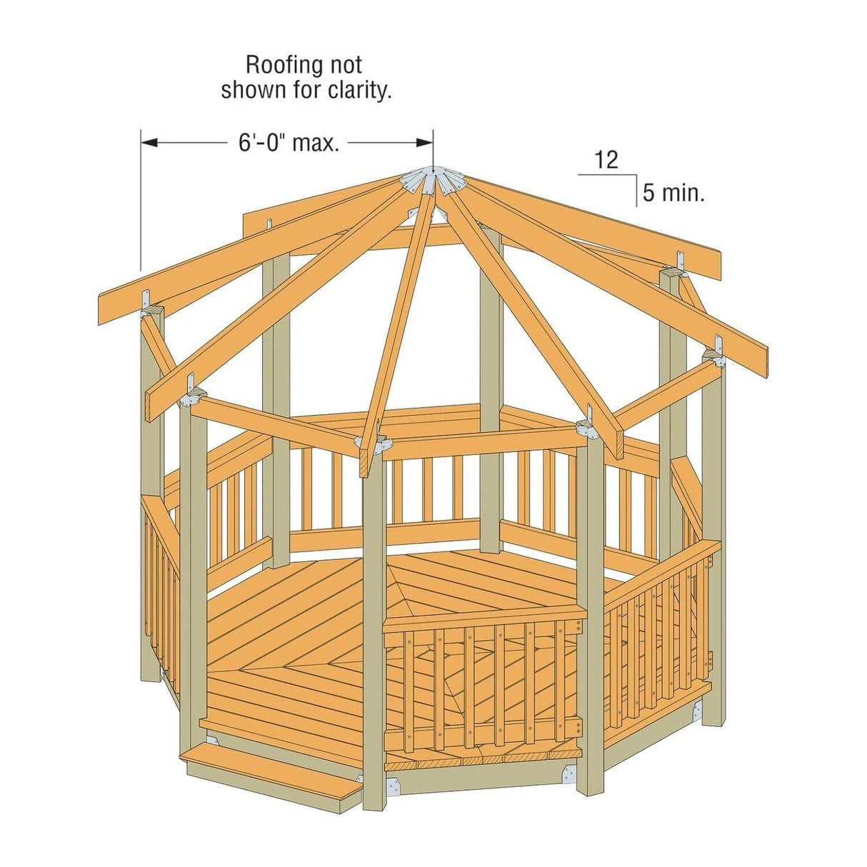 Simpson Strong-Tie GT6Z (6-2x) 18-Gauge Gazebo Tie - ZMAX Finish - 3