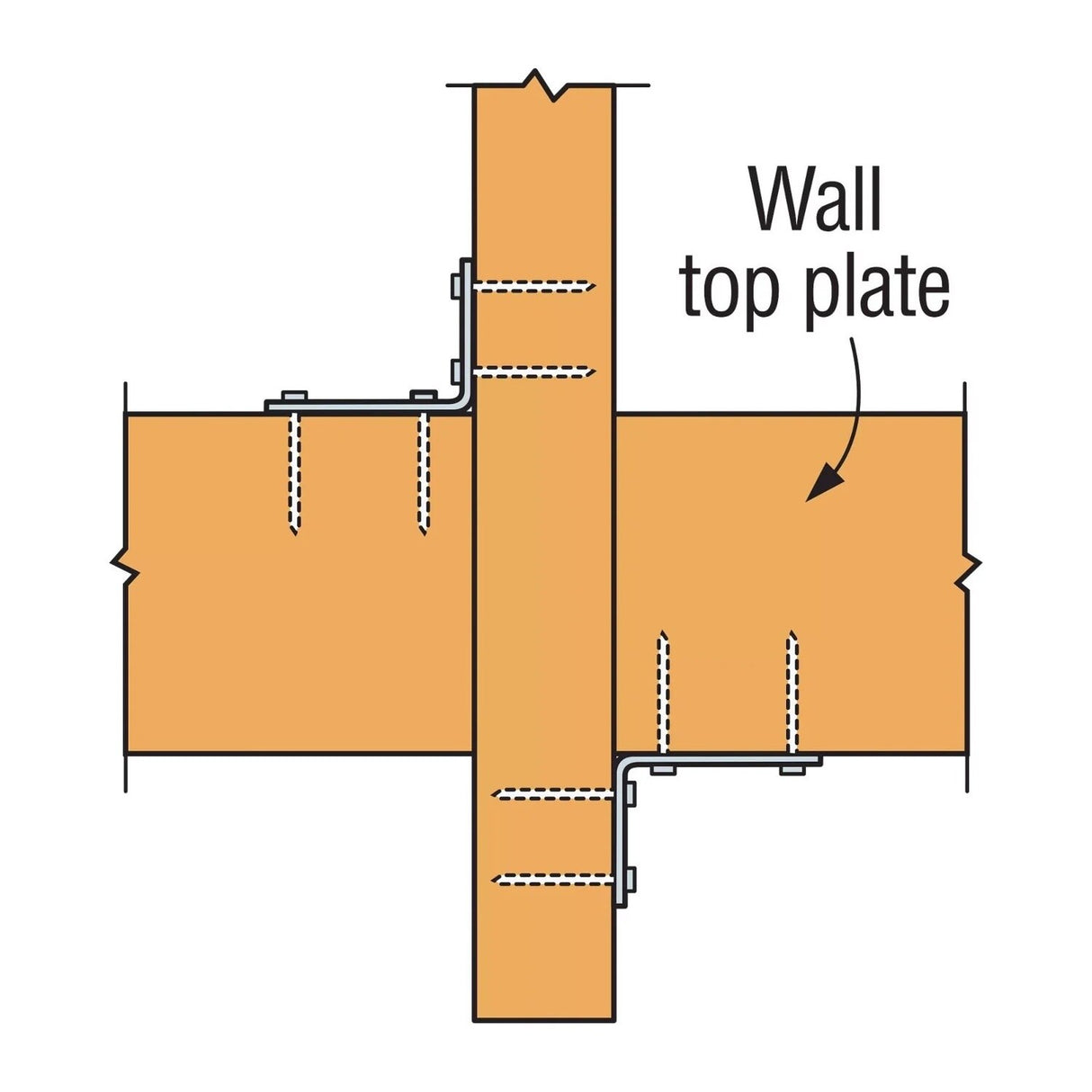Simpson Strong-Tie H2.5ASS (1-3/8" x 6" 18-Gauge)  Hurricane Tie Stainless Steel for Wood Construction - 6