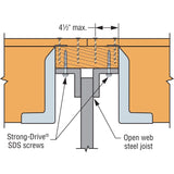 Simpson Strong-Tie HF24N (2" x 4") Panelized Construction Hanger G90 Galvanized - 3