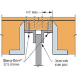Simpson Strong-Tie HF34NZ Panelized Construction Hanger - ZMAX Finish - 3