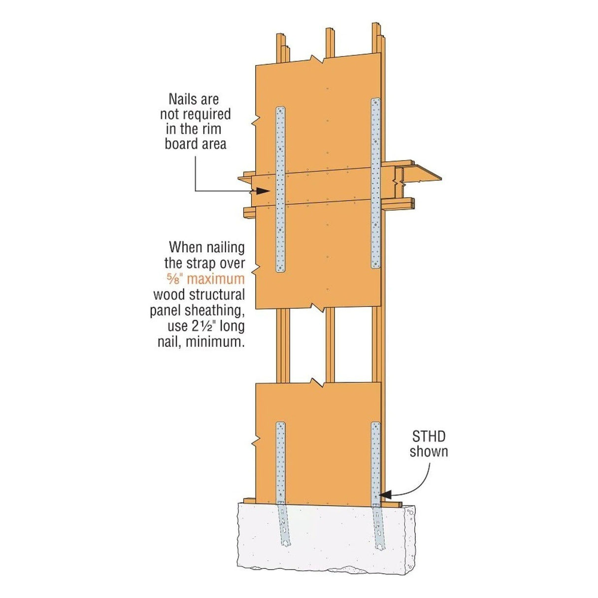 Simpson Strong-Tie HST2 (2-1/2" x 21-1/4") Heavy Strap Tie - G90 Galvanized - 3