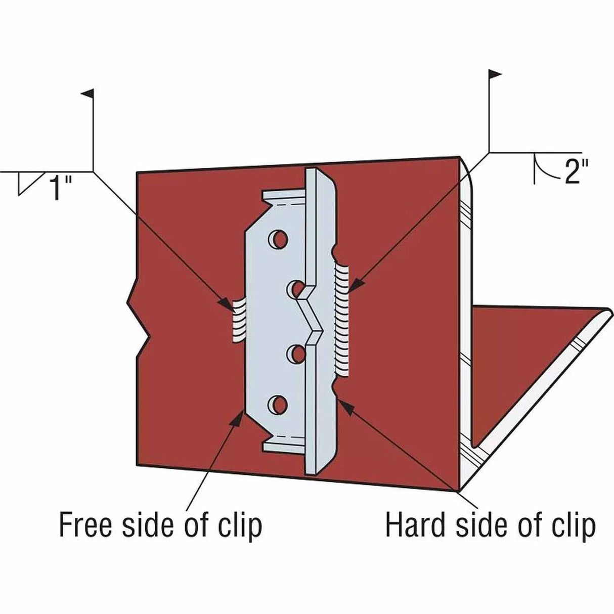 Simpson Strong-Tie MFCB45.5-R25 (5-1/2") Bypass Framing Fixed-Clip Connector (25 Pack) - 6