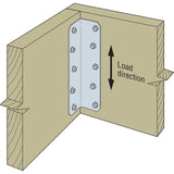 Simpson Strong-Tie ML28Z (2" x 8") Medium L Angle - Zmax Finish - 2