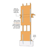Simpson Strong-Tie MSTA18SS (18") 18 Gauge Medium Strap Tie - Stainless Steel - 5