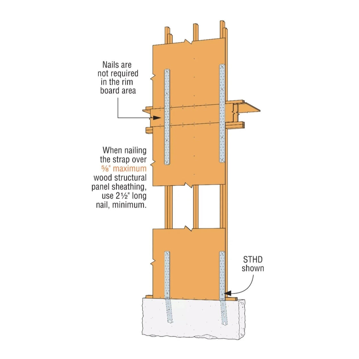 Simpson Strong-Tie MSTA24Z (24-in.) Medium Strap Tie for Wood-to-Wood Uplift Applications - 3