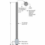 Simpson PAB7-12 Strong-Tie Pre-Assembled Anchor Bolt 7/8" x 12" for Concrete Construction - 2