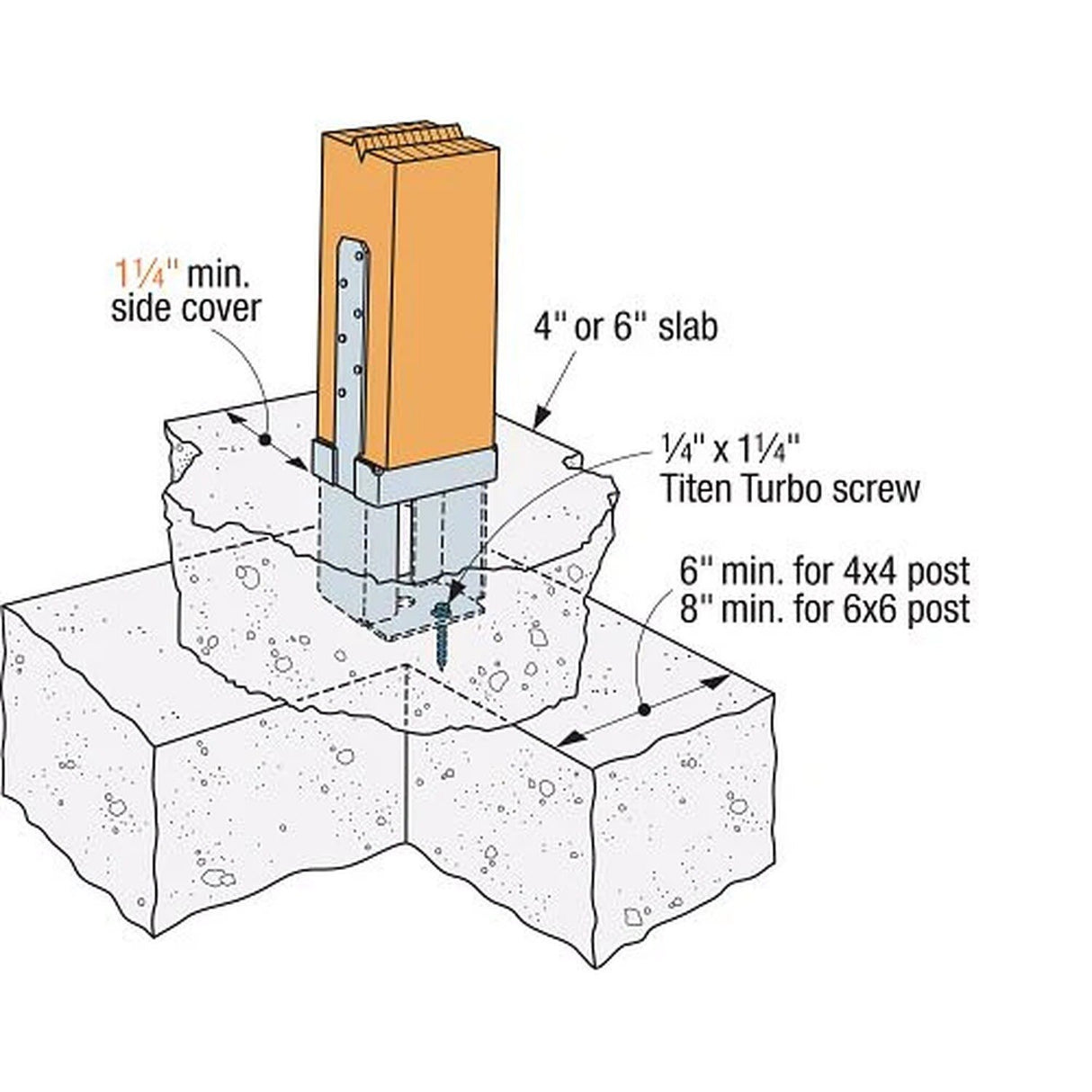 Simpson Strong-Tie PPB66-4Z (6X6) 12 Gauge Porch Post Base 4" Depth - ZMAX Finish - 3