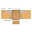 Simpson SA36 Strong-Tie Strap Connector 36" G90 Galvanized