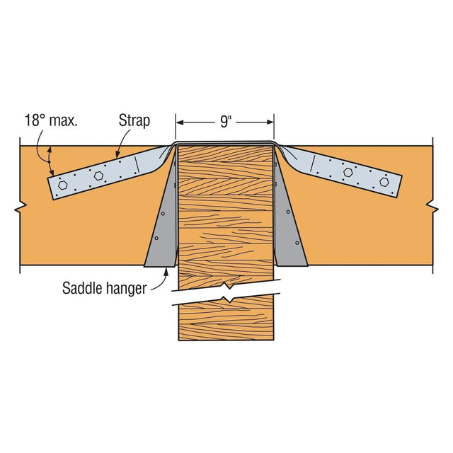Simpson SA36 Strong-Tie Strap Connector 36" G90 Galvanized