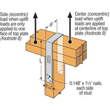Simpson Strong-Tie SP4 (3-9/16" x 7-1/4") Galvanized U-Shaped Stud Plate Ties - 2