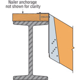 Simpson Strong-Tie BA3.56/20 (3-1/2" x 20") Top-Flange Joist Hanger for Engineered Wood - 3