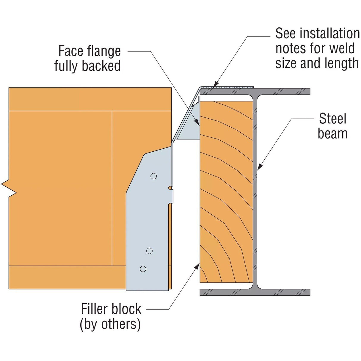 Simpson Strong-Tie DGHT3.62/18 (3-1/2" x 18") Top-Flange Fire Wall Hanger for Engineered Wood - 4