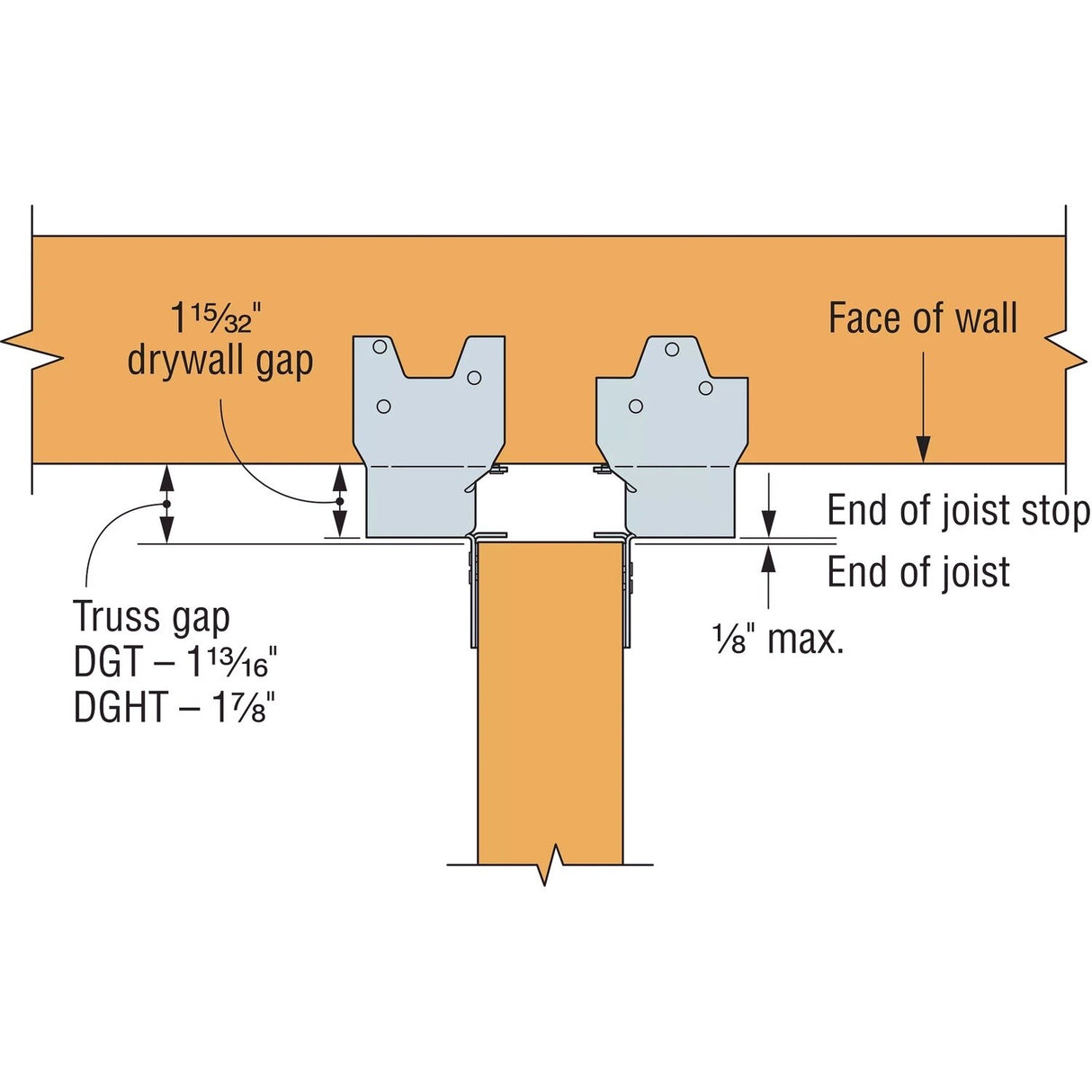 Simpson Strong-Tie DGHT3.62/18 (3-1/2" x 18") Top-Flange Fire Wall Hanger for Engineered Wood - 6