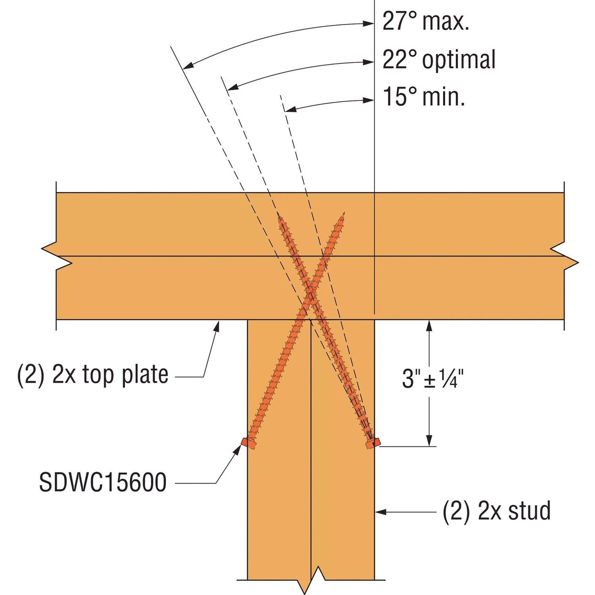 Simpson Strong-Tie DGHT3.62/18 (3-1/2" x 18") Top-Flange Fire Wall Hanger for Engineered Wood - 7