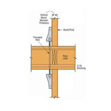 Simpson Strong-Tie HDU4-SDS2.5 (10-15/16") 14Ga Predeflected Holdown with Screws - G90 Galvanized - 5