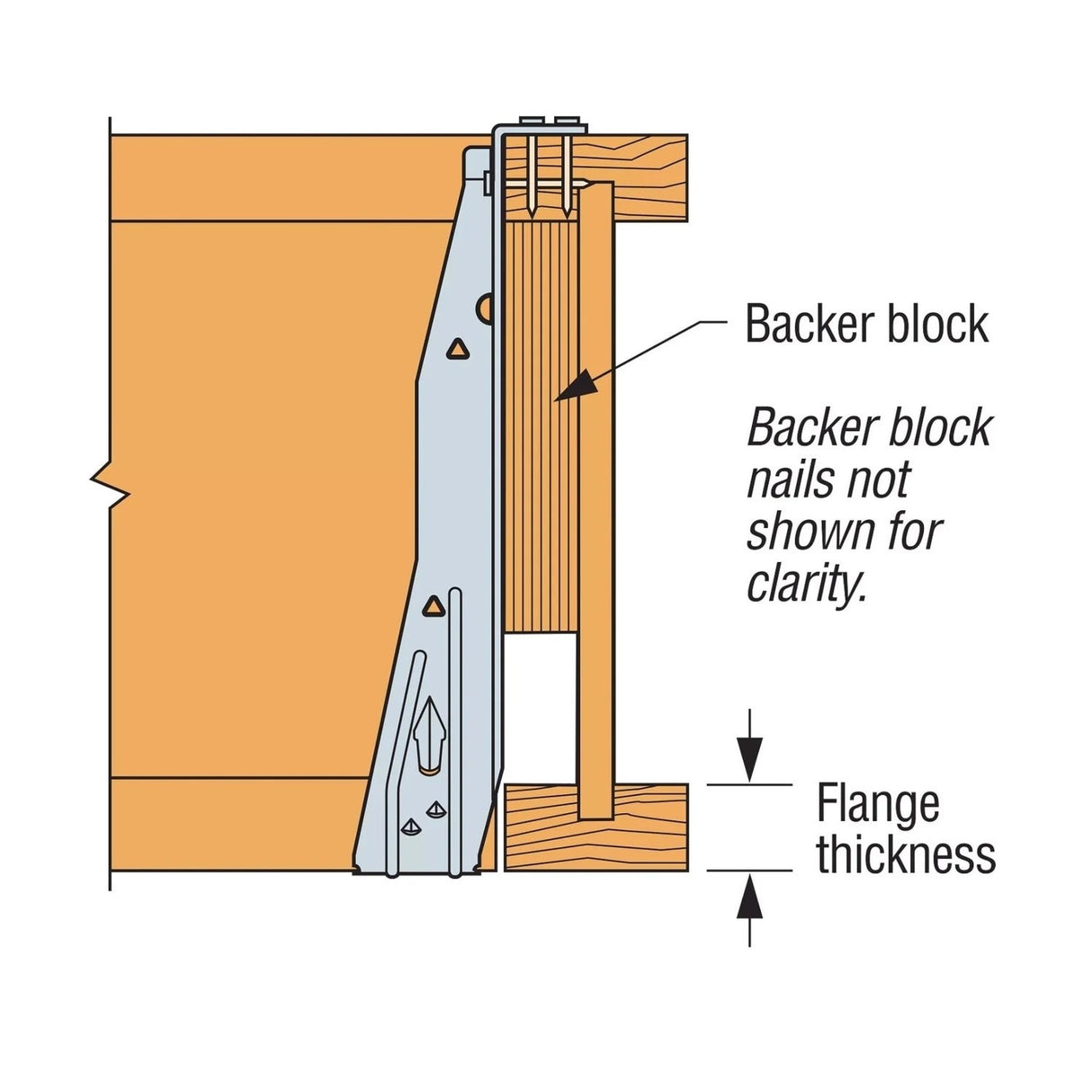 Simpson Strong-Tie ITS3.56/16 (3-1/2" x 16") Top Flange I-Joist Hanger - G90 Galvanized - 8