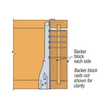 Simpson Strong-Tie IUS3.56/14 (3-1/2" x 14") Galvanized Face-Mount Joist Hanger for Engineered Wood - 3