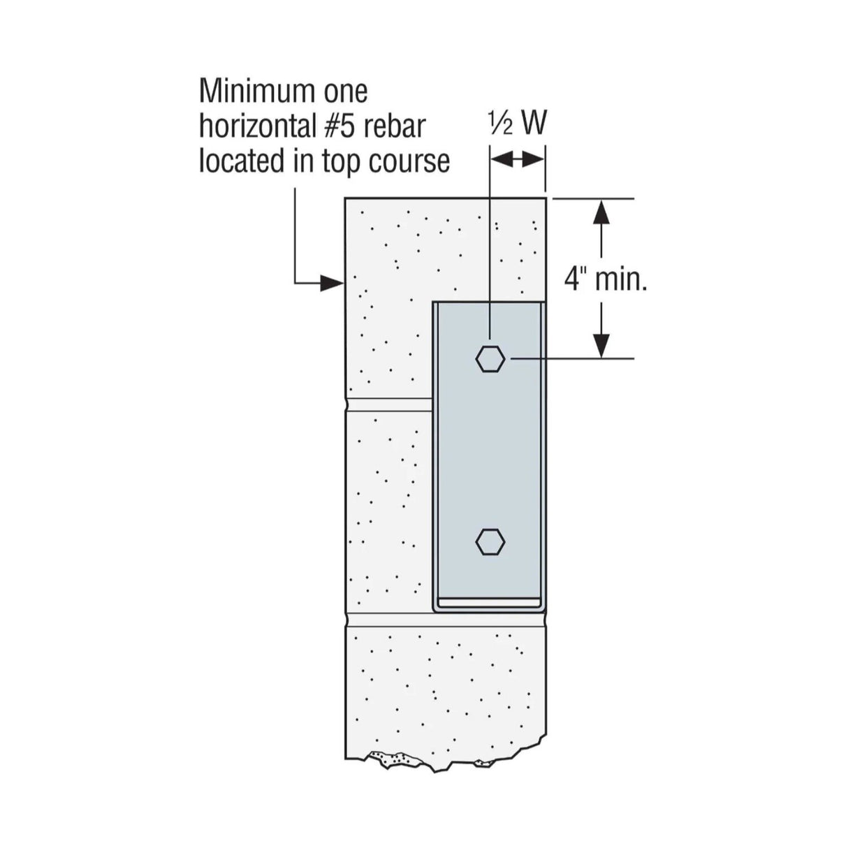 Simpson MBHU5.50/11.25KT Strong-Tie Galvanized Masonry Beam Hanger with Screws/Anchors for 5-1/2" x 11-1/4" Beams - 7