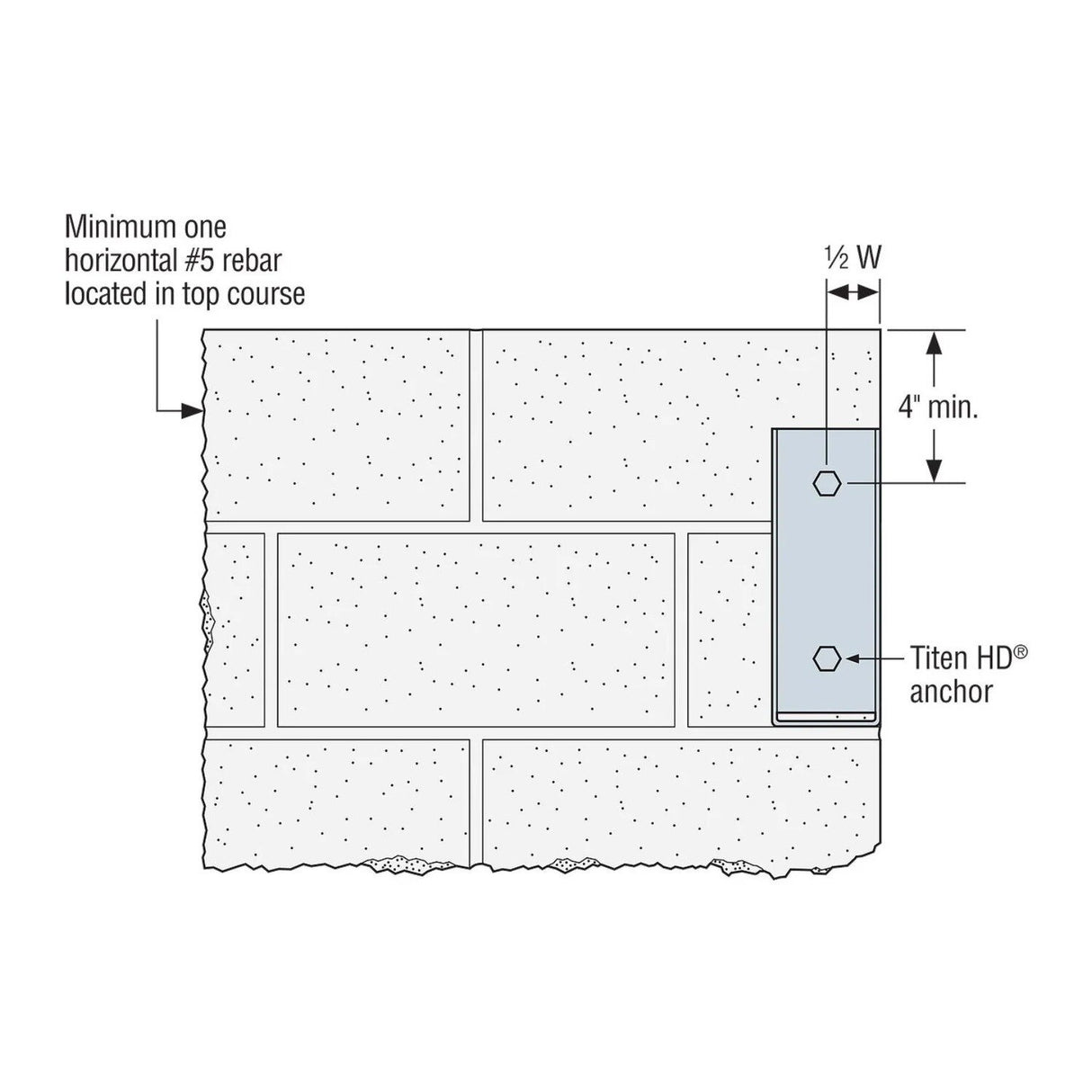 Simpson MBHU5.50/11.25KT Strong-Tie Galvanized Masonry Beam Hanger with Screws/Anchors for 5-1/2" x 11-1/4" Beams - 8
