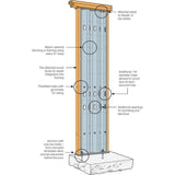 Simpson Strong-Tie SSW15X9-STK (15" x Nominal 9') Steel Strong-Wall Shearwall, Stacked - 2