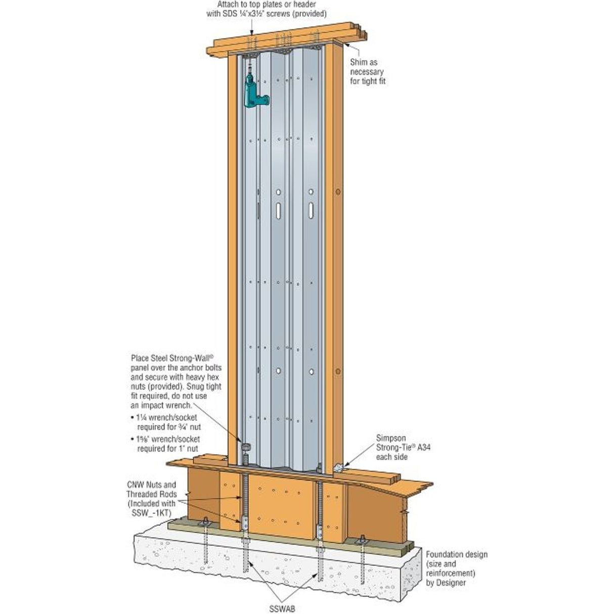 Simpson Strong-Tie SSW21-1KT Strong-Wall Steel First-Floor Wall Connection Kit for 21" Panels